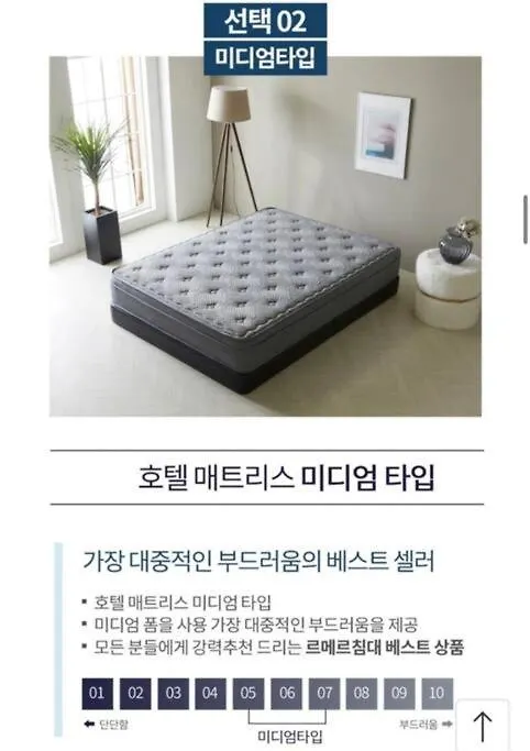 Apartmán A여의도w하우스803-한강공원,홍대,신천,공항철도- Soul
