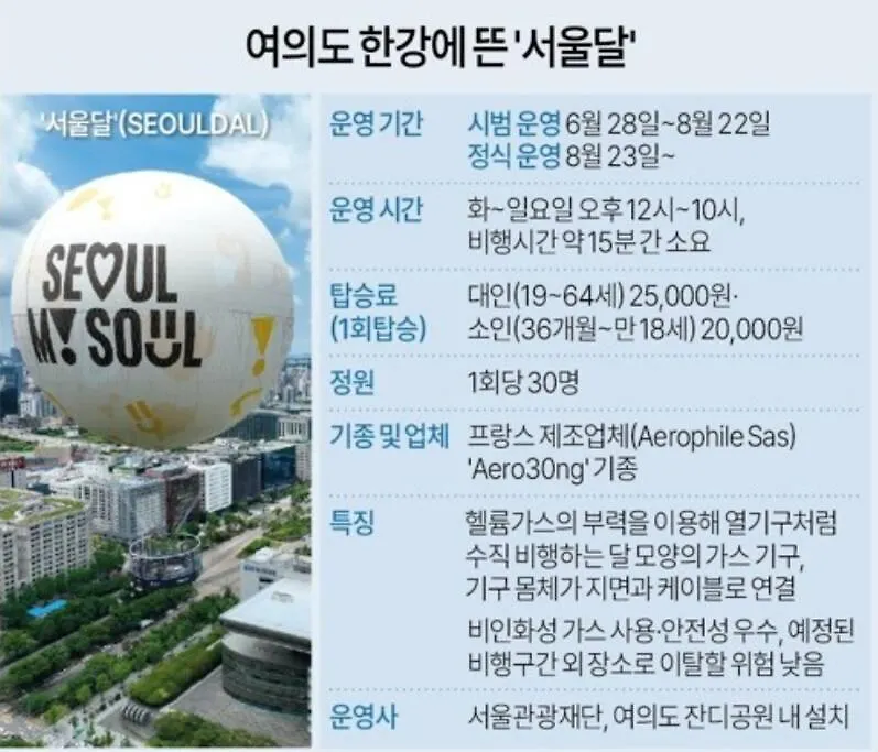 Apartmán A여의도w하우스803-한강공원,홍대,신천,공항철도- Soul 0*,